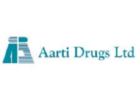 Aarti Drugs Limited BuyBack