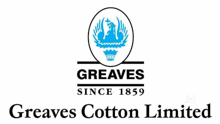 Greaves Cotton Limited Buyback 2019 - Details, Acceptance Ratio